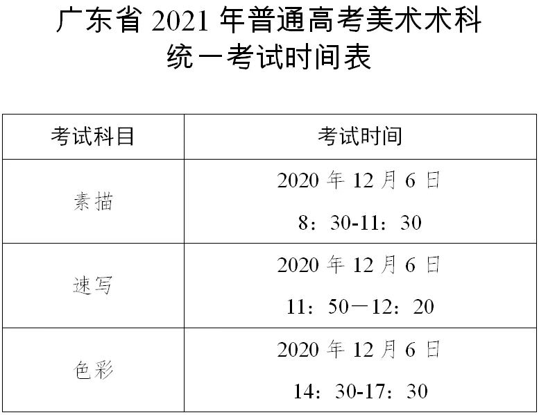 廣東聯考倒計時|廣州美術高考生必看的考前必備,03