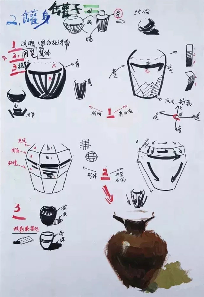 廣州前十畫室整理的色彩教學(xué)知識(shí)點(diǎn)和繪畫技巧，千萬要記得,06