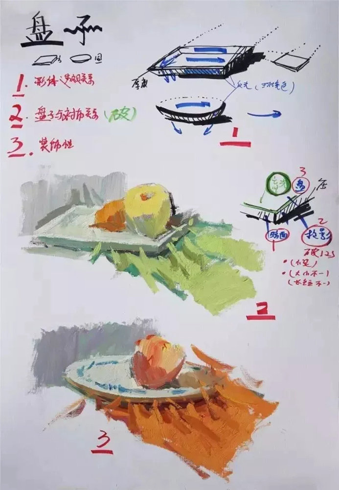 廣州前十畫室整理的色彩教學(xué)知識(shí)點(diǎn)和繪畫技巧，千萬要記得,08