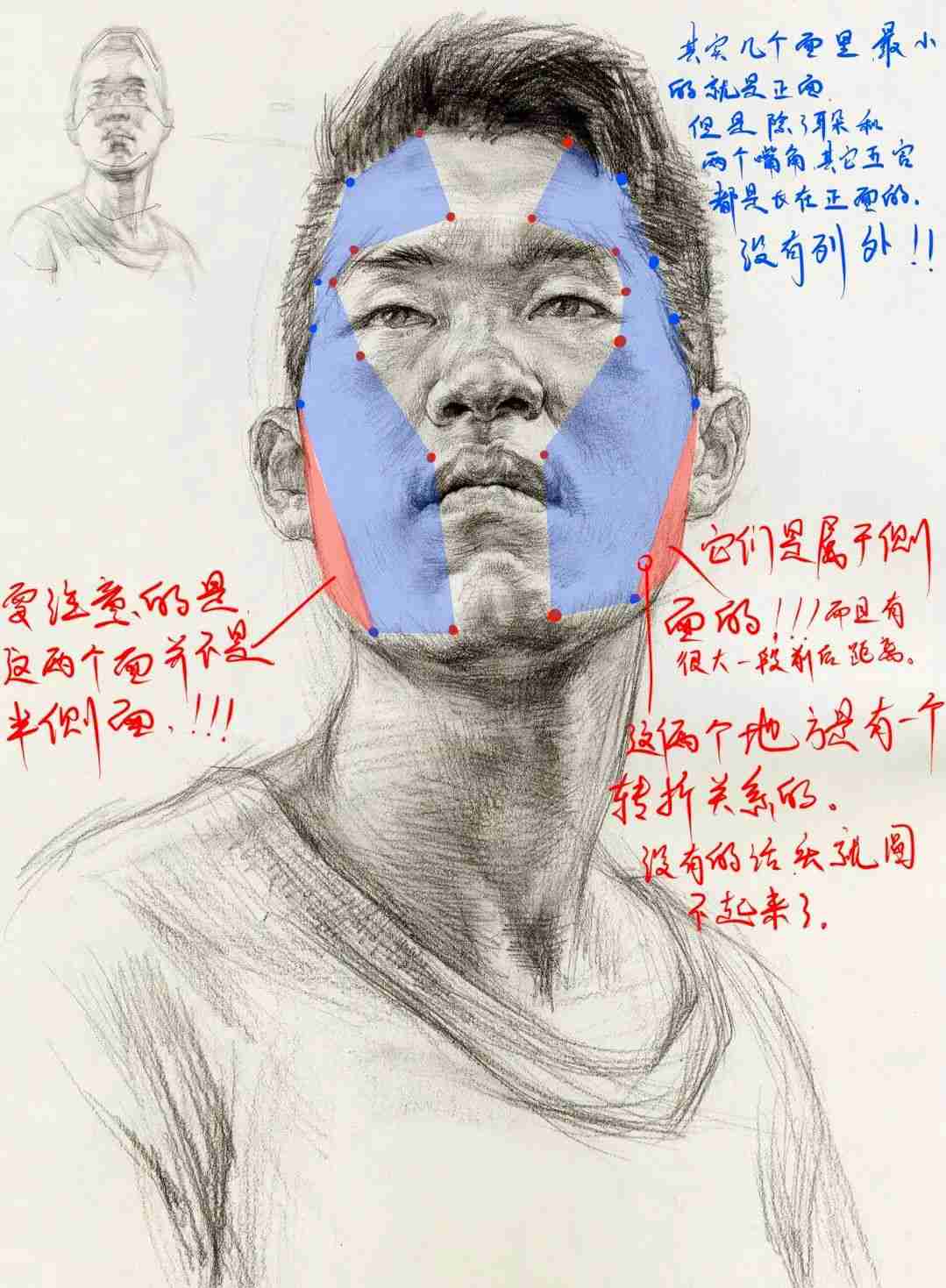想要拿下校考素描頭像高分嗎？廣州十大畫室教你技巧,13