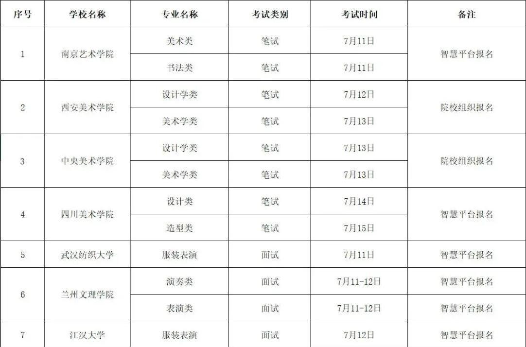廣州畫(huà)室,廣州美術(shù)培訓(xùn)畫(huà)室,廣東畫(huà)室