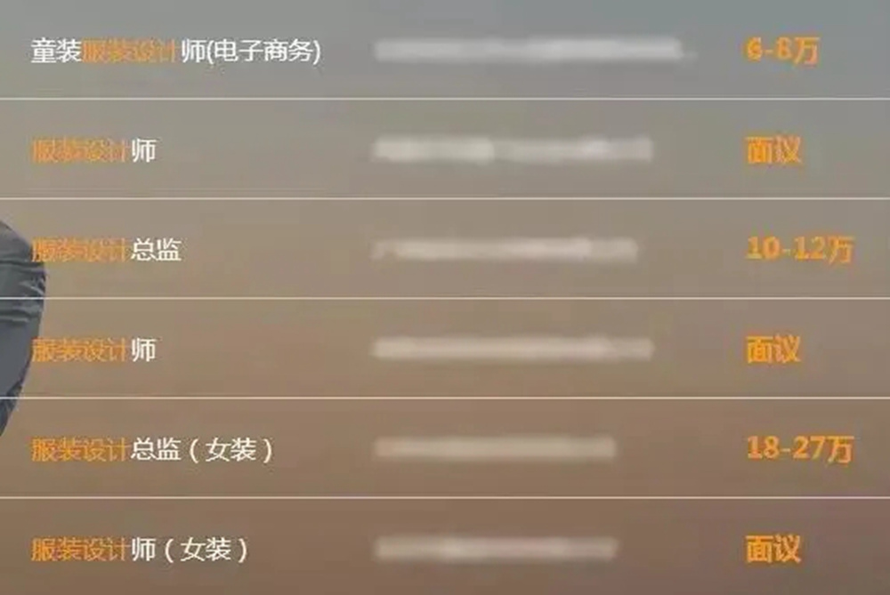 那些只有美術(shù)生能駕馭的高薪職業(yè)，廣州前十畫室給你科普,14