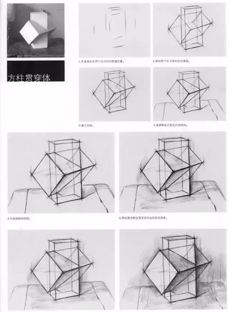 廣州藝考畫室超詳細的素描心得總結，零基礎也不要怕,14