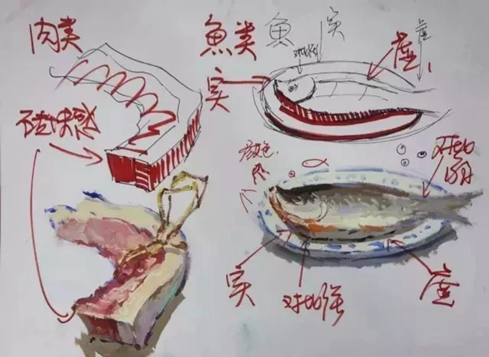 廣州前十畫室整理的色彩教學(xué)知識(shí)點(diǎn)和繪畫技巧，千萬要記得,14