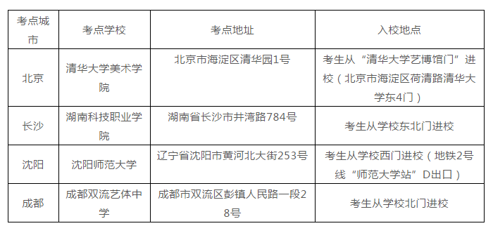 廣州畫室校考資訊：3月27日復(fù)試！清華美術(shù)學(xué)院最新發(fā)布2021年本科招生考試補(bǔ)充說明2