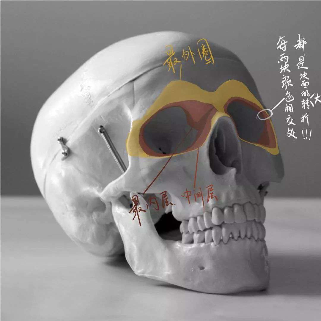 想要拿下校考素描頭像高分嗎？廣州十大畫室教你技巧,04