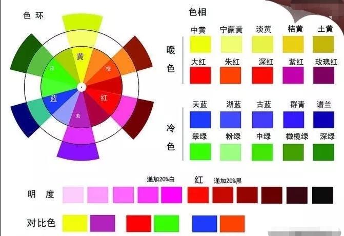 廣州畫(huà)室,廣州畫(huà)室色彩培訓(xùn),廣州色彩美術(shù)培訓(xùn),02