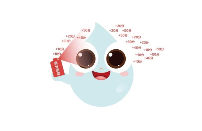 一模倒計時 | 美術生們別慌，問題不大,05