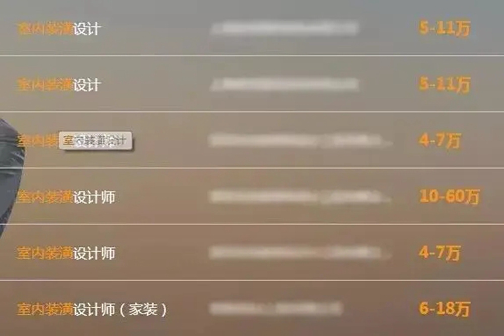 那些只有美術(shù)生能駕馭的高薪職業(yè)，廣州前十畫室給你科普,27