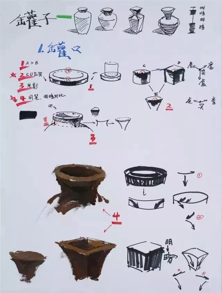 廣州前十畫室整理的色彩教學(xué)知識(shí)點(diǎn)和繪畫技巧，千萬要記得,05