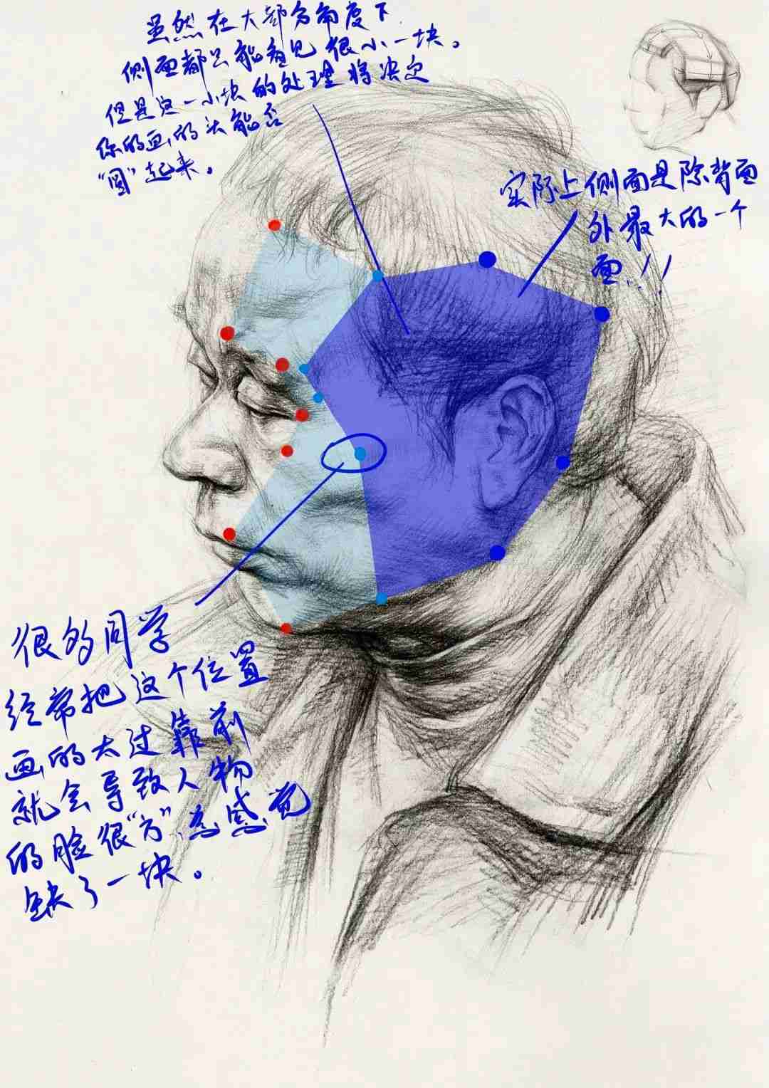 想要拿下校考素描頭像高分嗎？廣州十大畫室教你技巧,21
