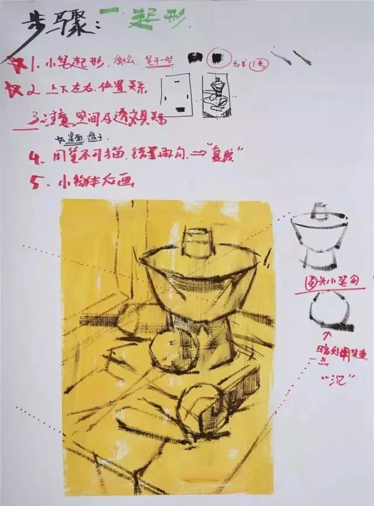 廣州前十畫室整理的色彩教學(xué)知識(shí)點(diǎn)和繪畫技巧，千萬要記得,10