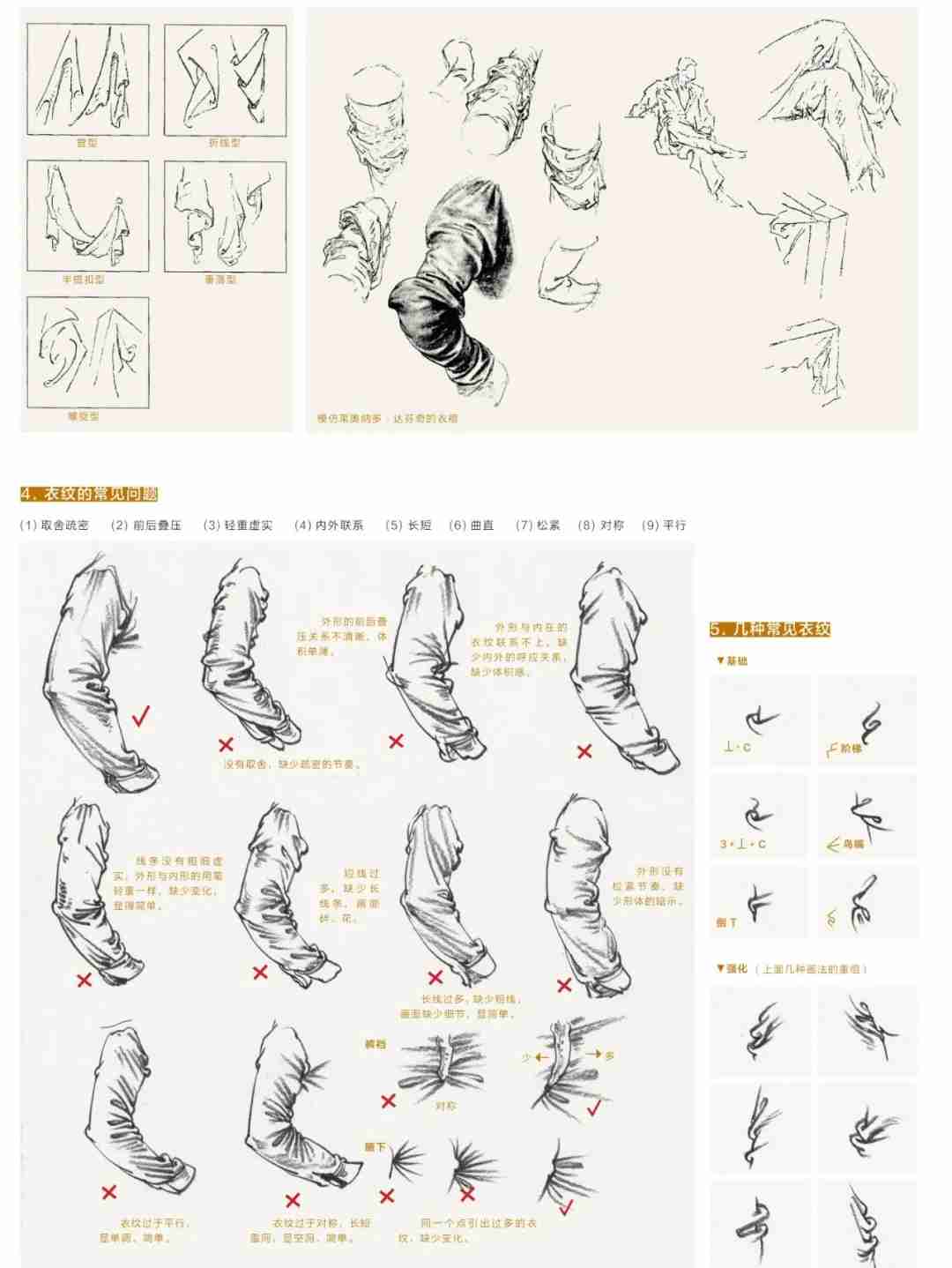  看完廣州美術(shù)高考班整理的這篇，就不會再說你不會畫速寫衣褶了,01