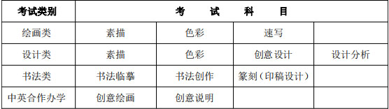 廣州藝考畫室提醒：2021年天津美術學院本科招生簡章公布