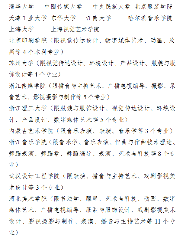 21年藝術(shù)類院校增加到48所，廣州美術(shù)高考畫室給整理,02