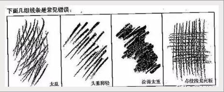 廣州藝考畫室超詳細的素描心得總結，零基礎也不要怕,13