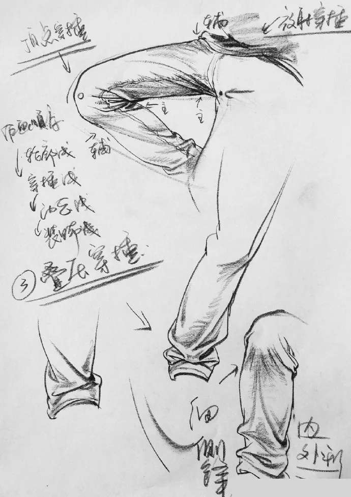 看完廣州美術(shù)高考班整理的這篇，就不會再說你不會畫速寫衣褶了,15