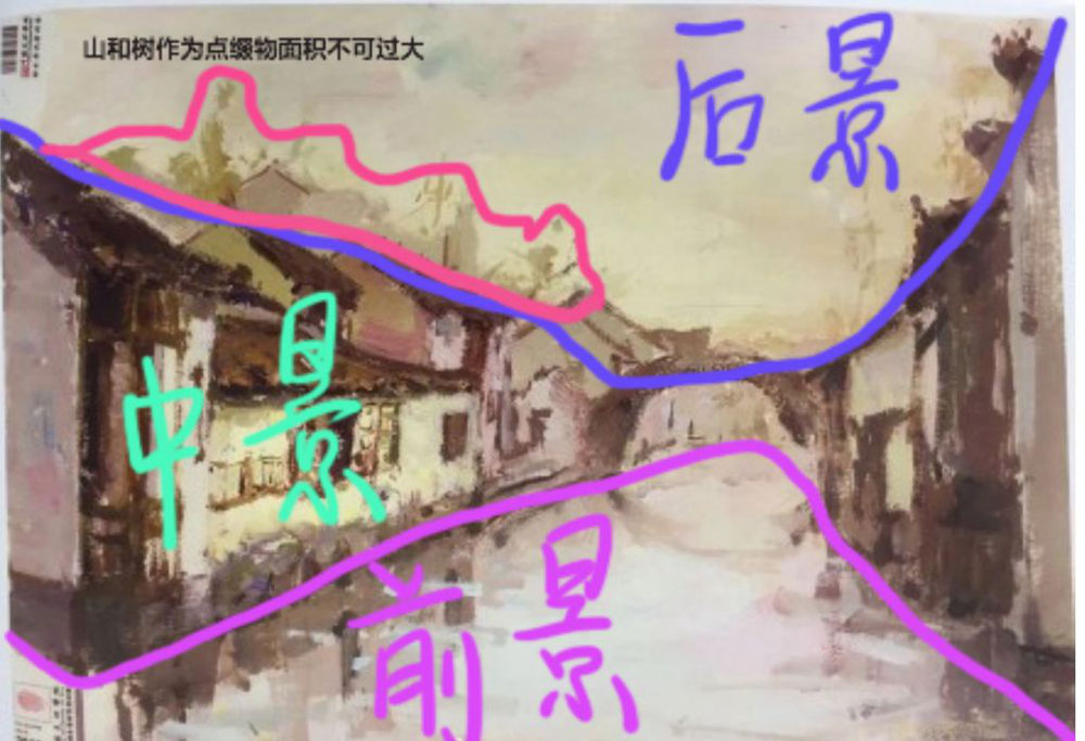 廣州畫(huà)室.廣州色彩培訓(xùn)畫(huà)室,廣州色彩畫(huà)室,18