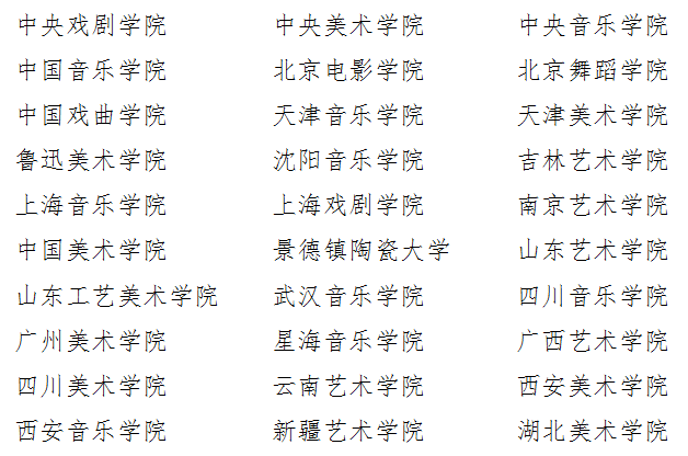 21年藝術(shù)類院校增加到48所，廣州美術(shù)高考畫室給整理,01