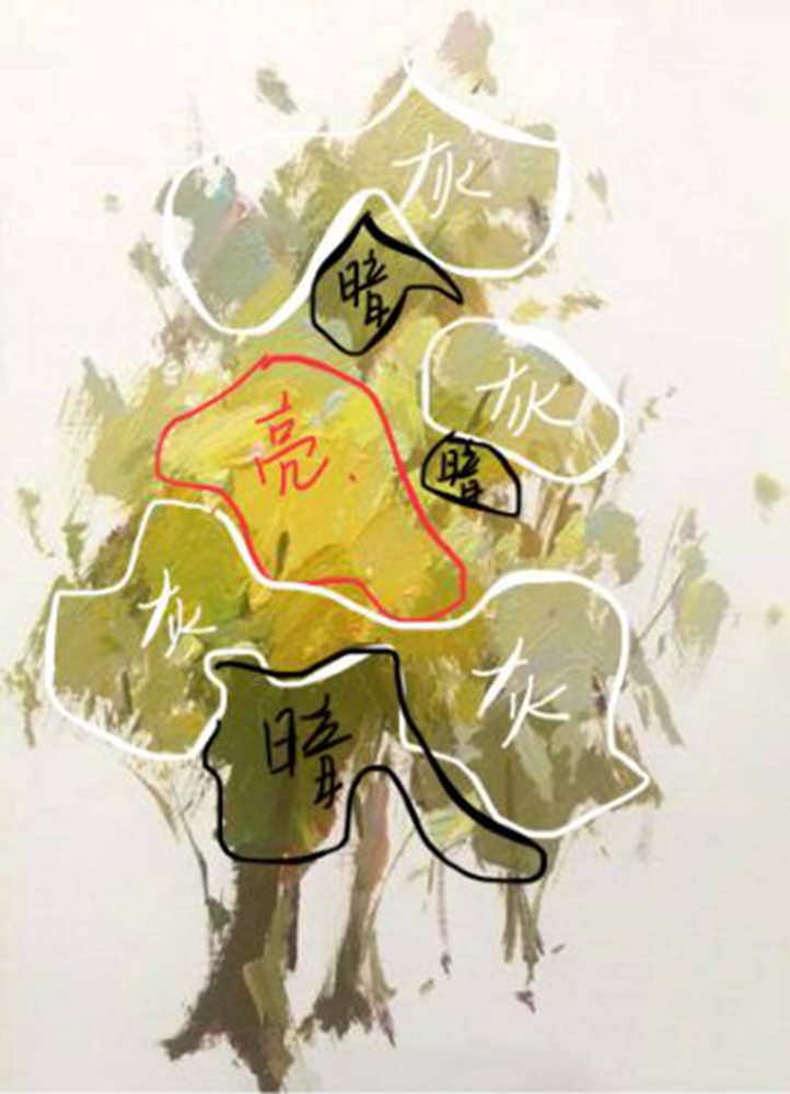 廣州畫(huà)室.廣州色彩培訓(xùn)畫(huà)室,廣州色彩畫(huà)室,32