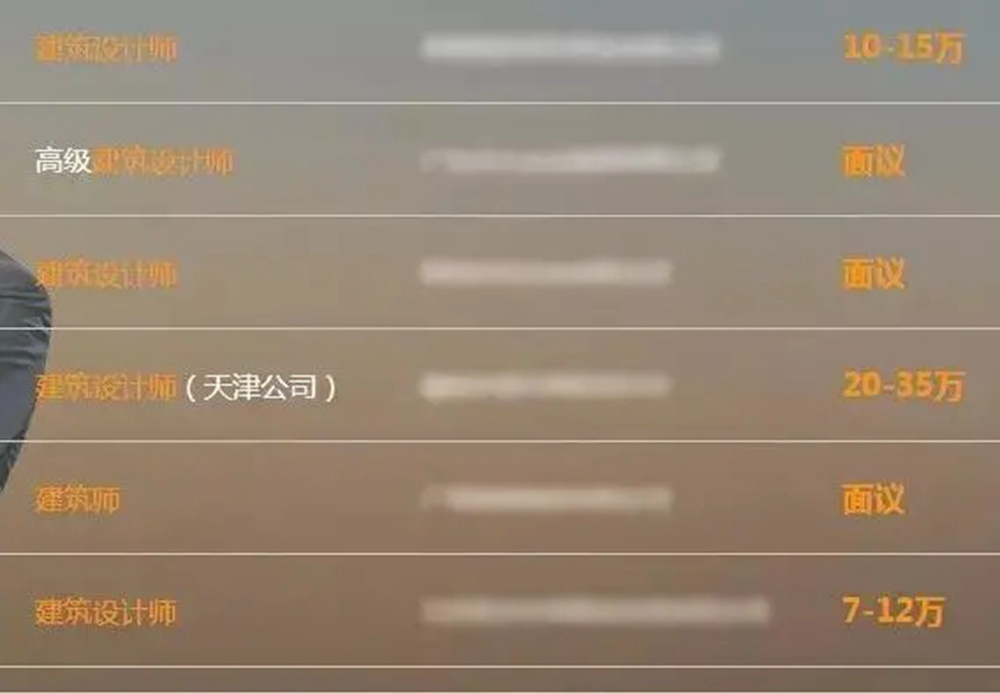 那些只有美術(shù)生能駕馭的高薪職業(yè)，廣州前十畫室給你科普,22