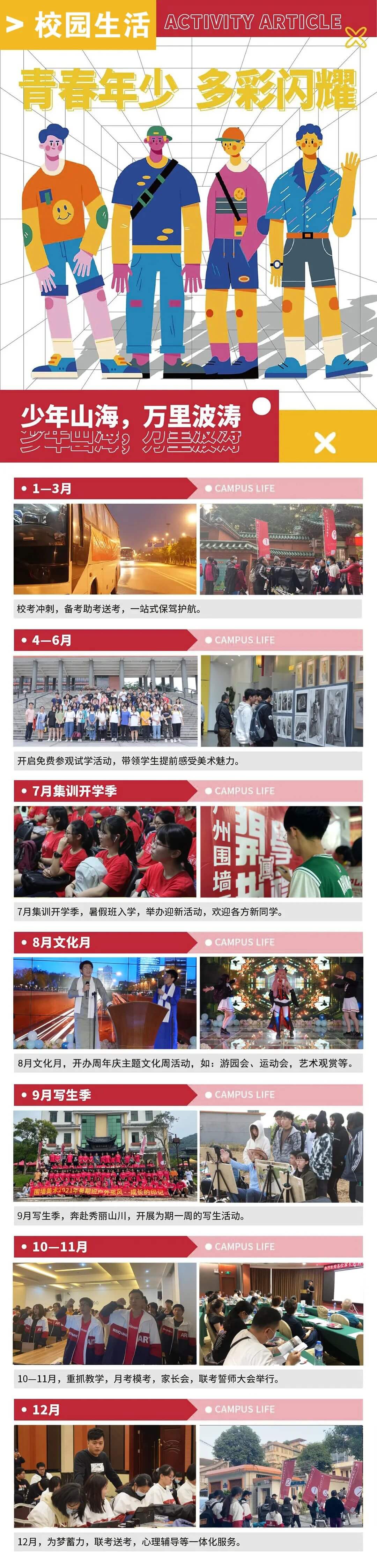 廣州美術(shù)培訓(xùn)畫室