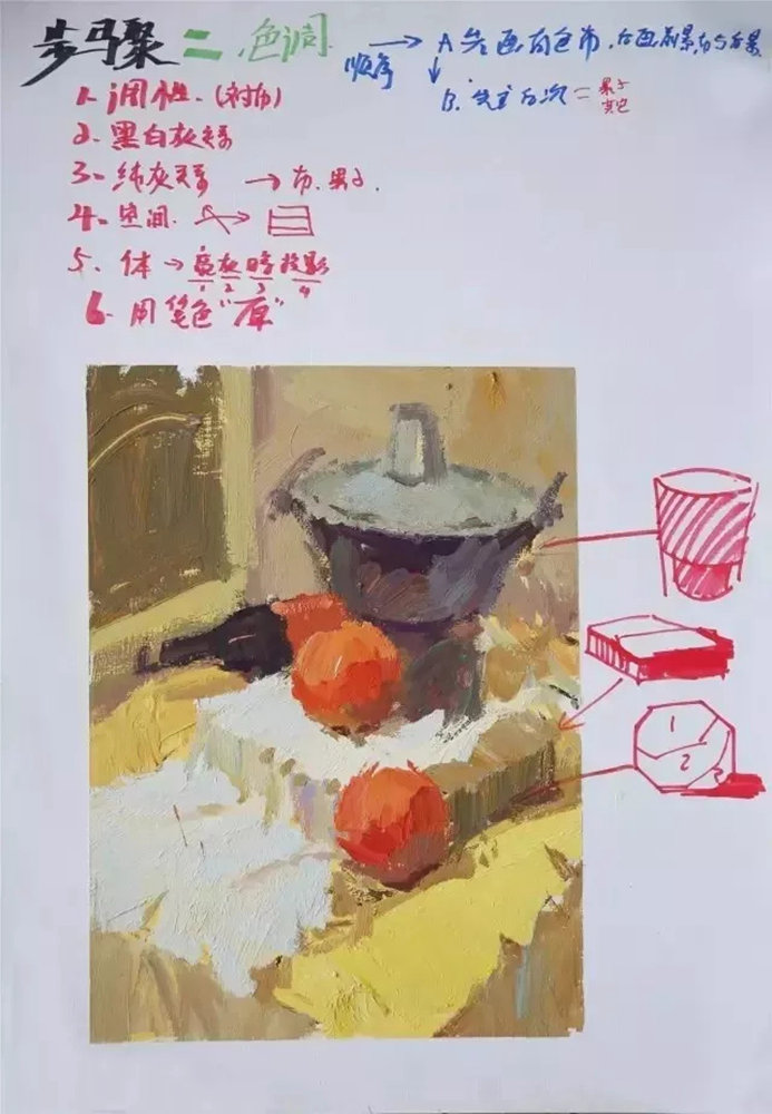 廣州前十畫室整理的色彩教學(xué)知識(shí)點(diǎn)和繪畫技巧，千萬要記得,11