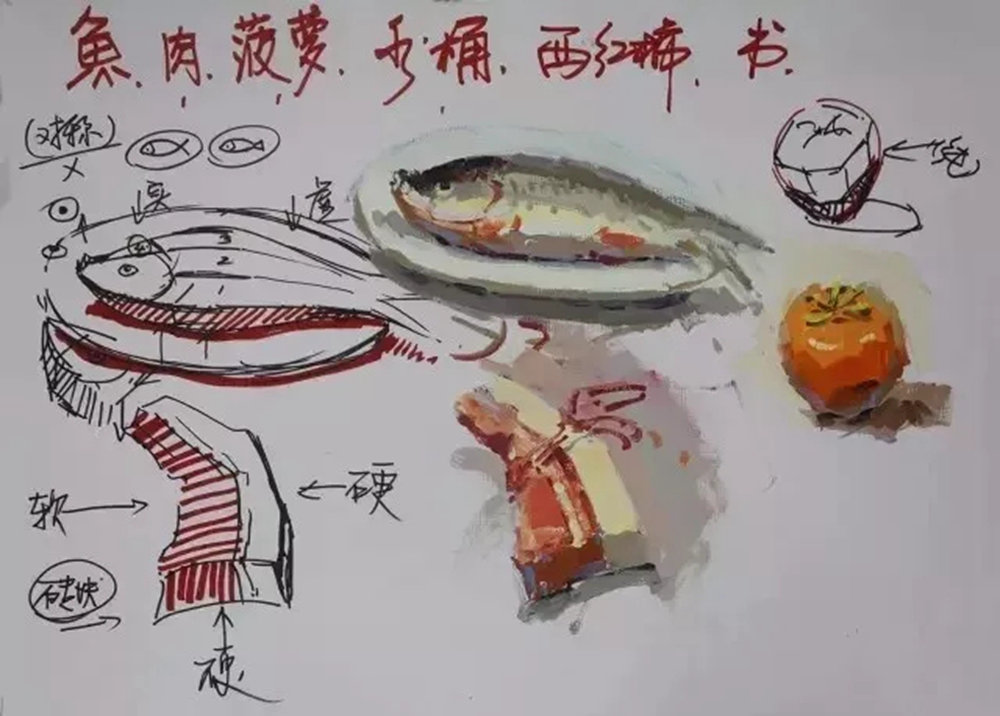 廣州前十畫室整理的色彩教學(xué)知識(shí)點(diǎn)和繪畫技巧，千萬要記得,13